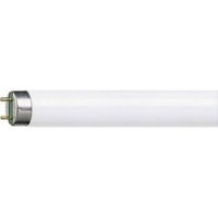lampadine semaforiche lampadine semaforiche 9